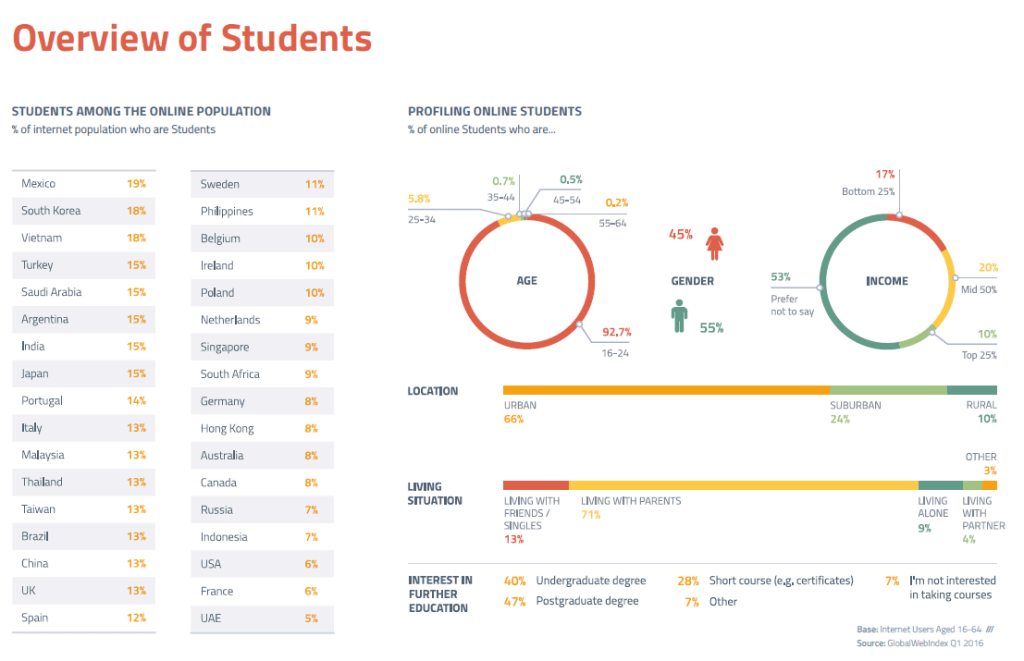 A screenshot of a cell phone

Description automatically generated