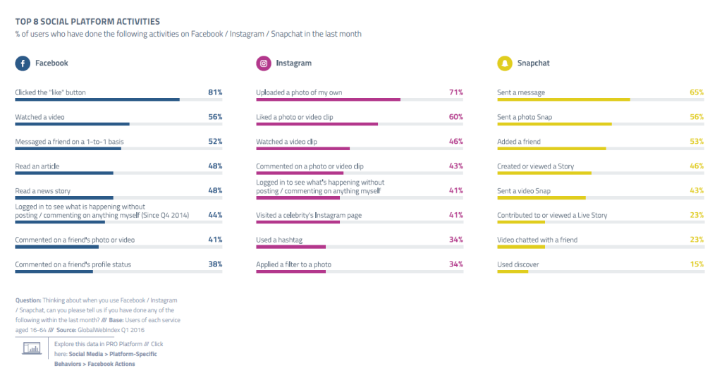 A screenshot of a cell phone

Description automatically generated